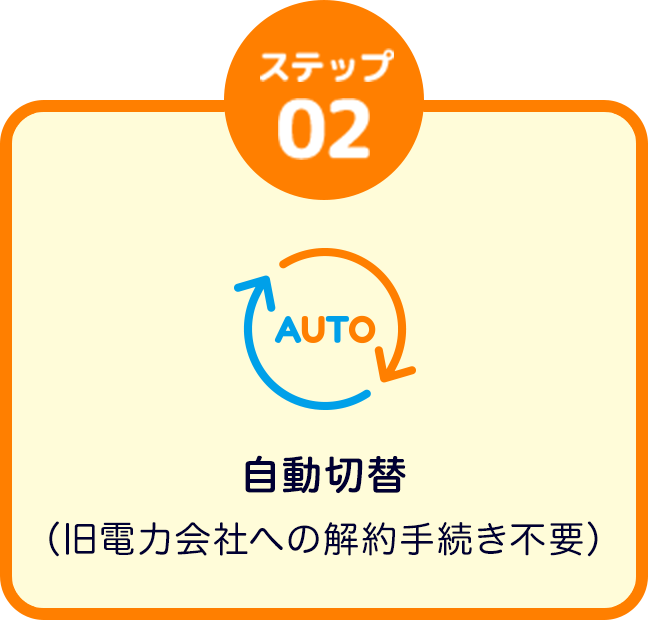 自動切り替え（旧電力会社への解約手続き不要）
